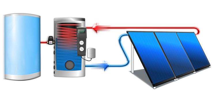 illustration du fonctionnement du système du chauffe-eau solaire